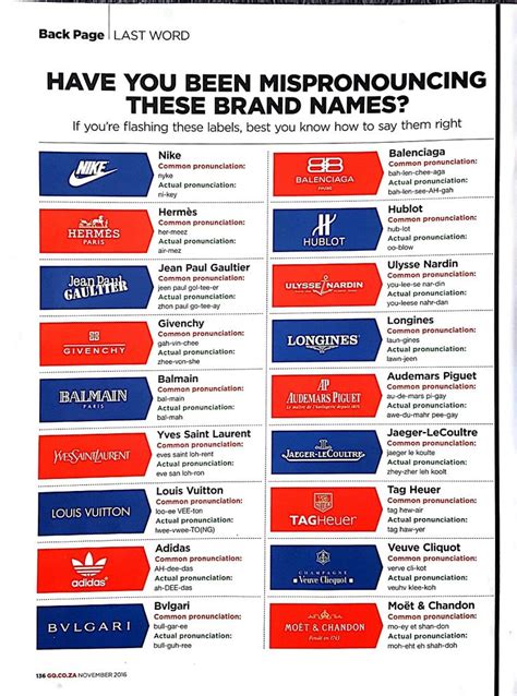 how to pronounce brand names